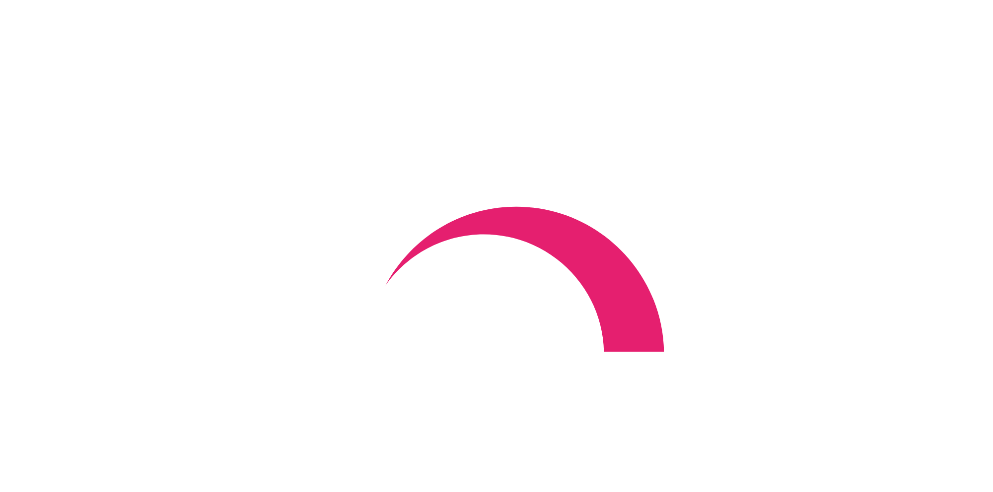 Alpha Assets